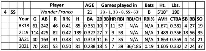 Screen Shot 2022-01-16 at 5.16.48 PM